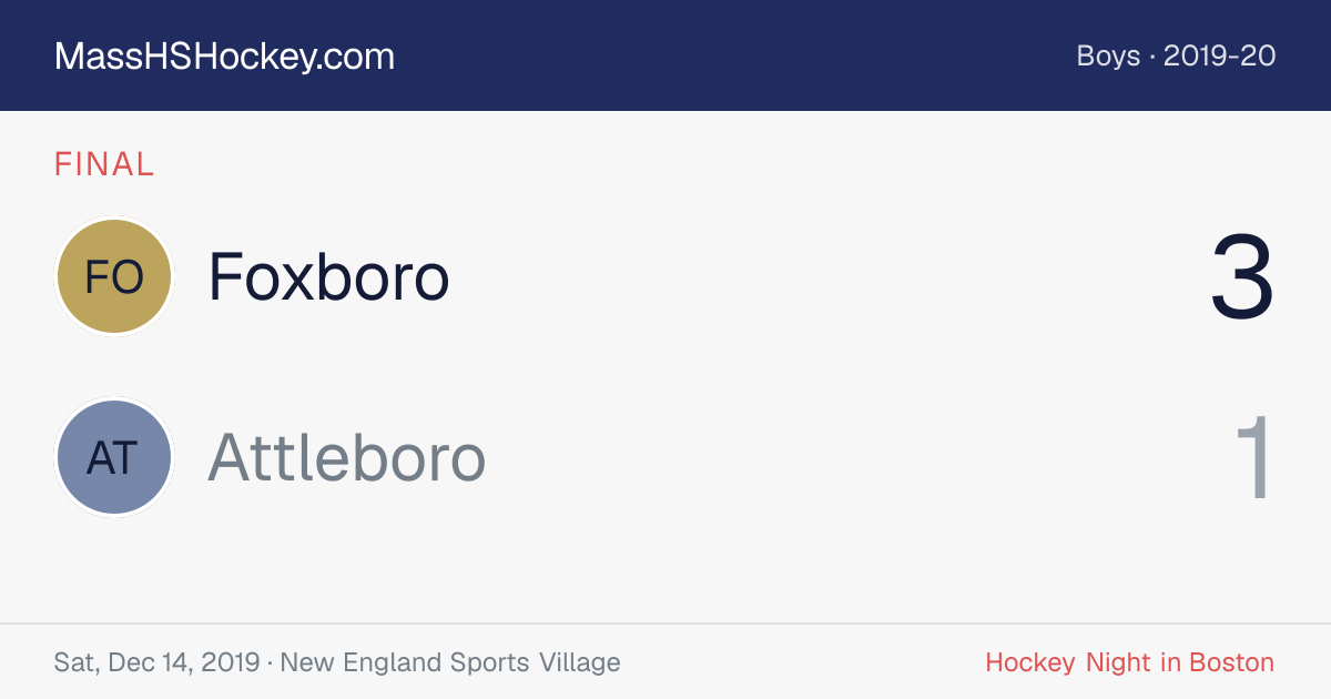 Foxboro at Attleboro score card