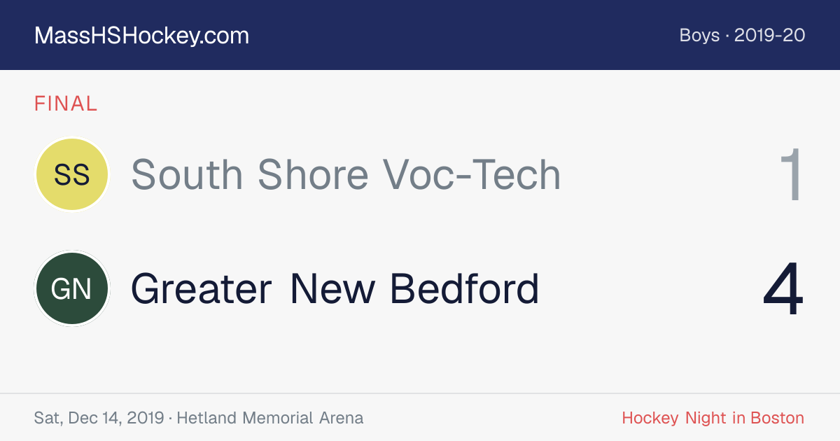 South Shore Voc-Tech at Greater New Bedford score card