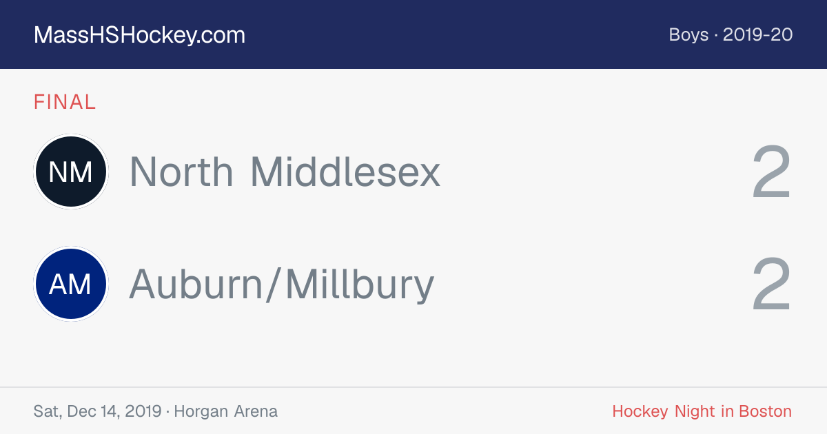 North Middlesex at Auburn/Millbury score card