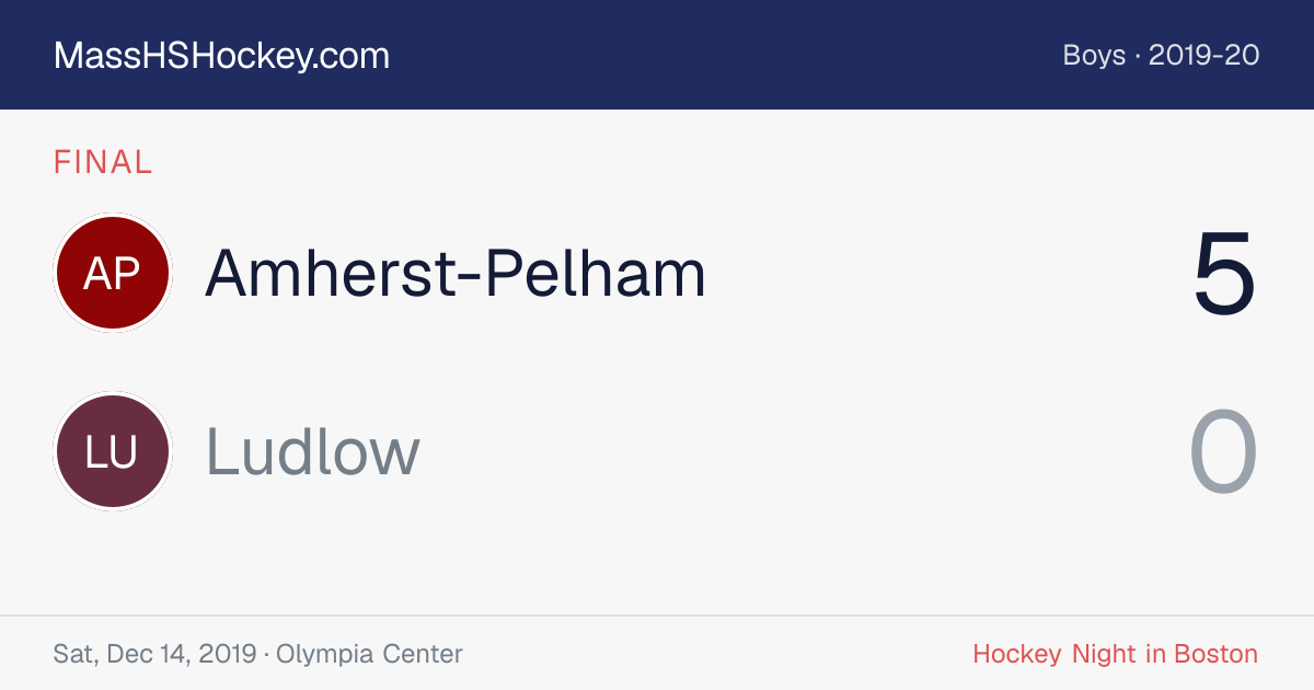 Amherst-Pelham at Ludlow score card