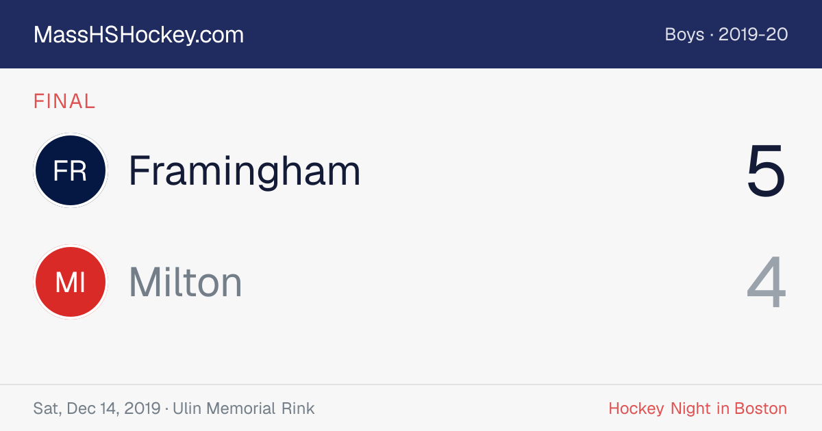 Framingham at Milton score card