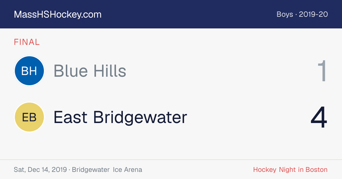 Blue Hills at East Bridgewater score card