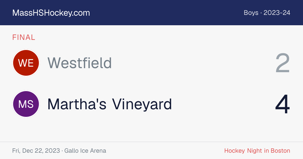 Westfield at Martha's Vineyard score card