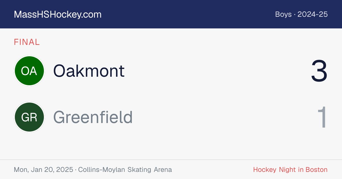 Oakmont at Greenfield score card