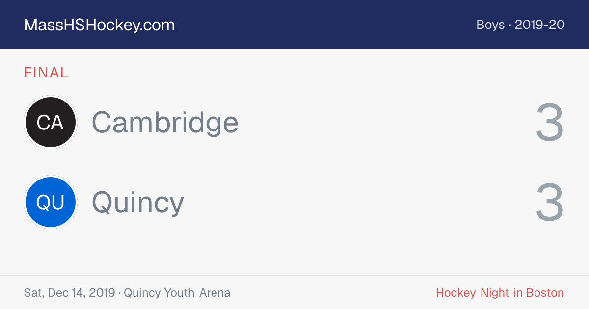 Cambridge at Quincy score card