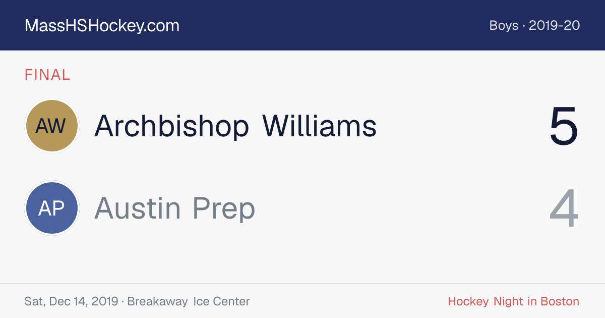 Archbishop Williams at Austin Prep score card