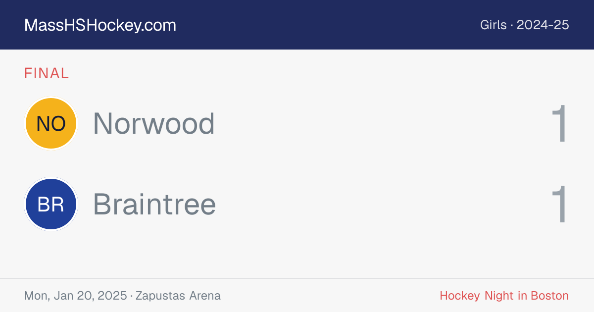 Norwood at Braintree score card