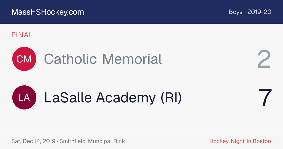 Catholic Memorial at LaSalle Academy (RI) score card