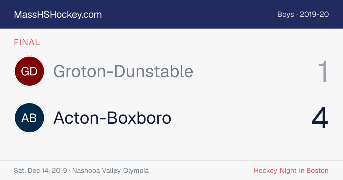 Groton-Dunstable at Acton-Boxboro score card