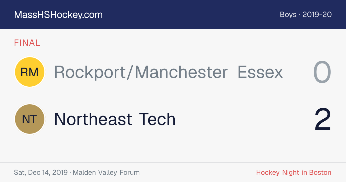 Rockport/Manchester Essex at Northeast Tech score card