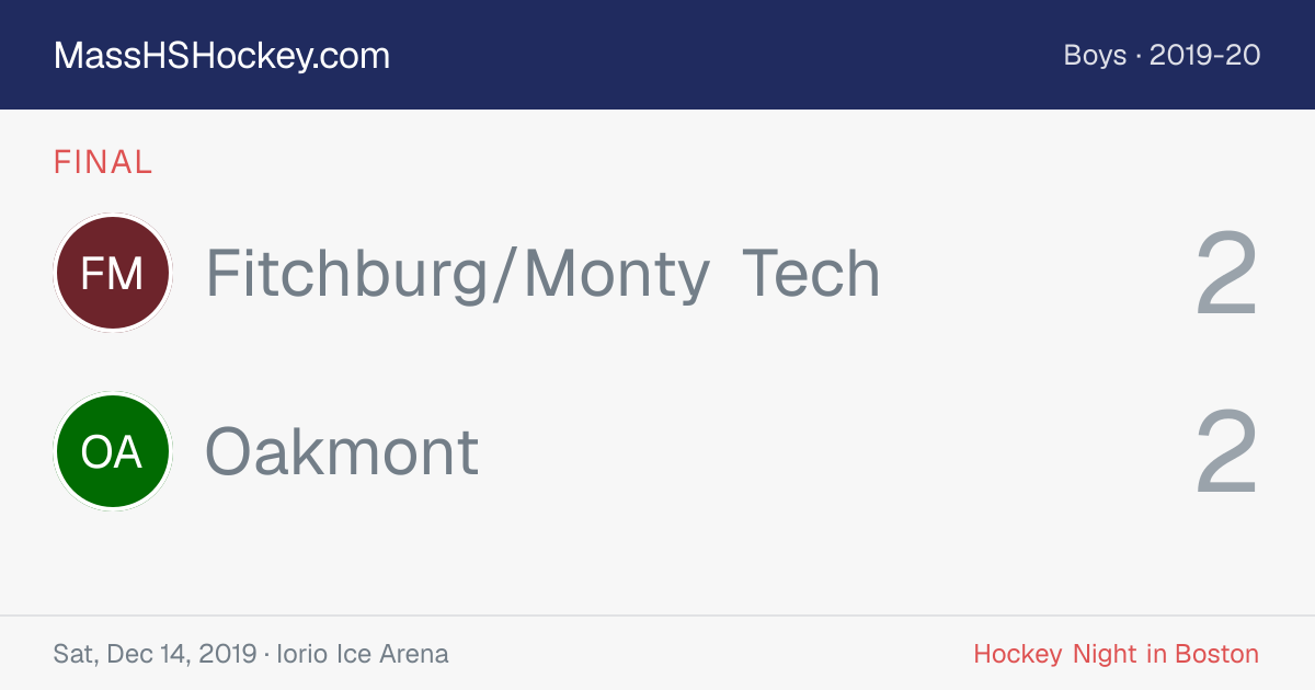 Fitchburg/Monty Tech at Oakmont score card