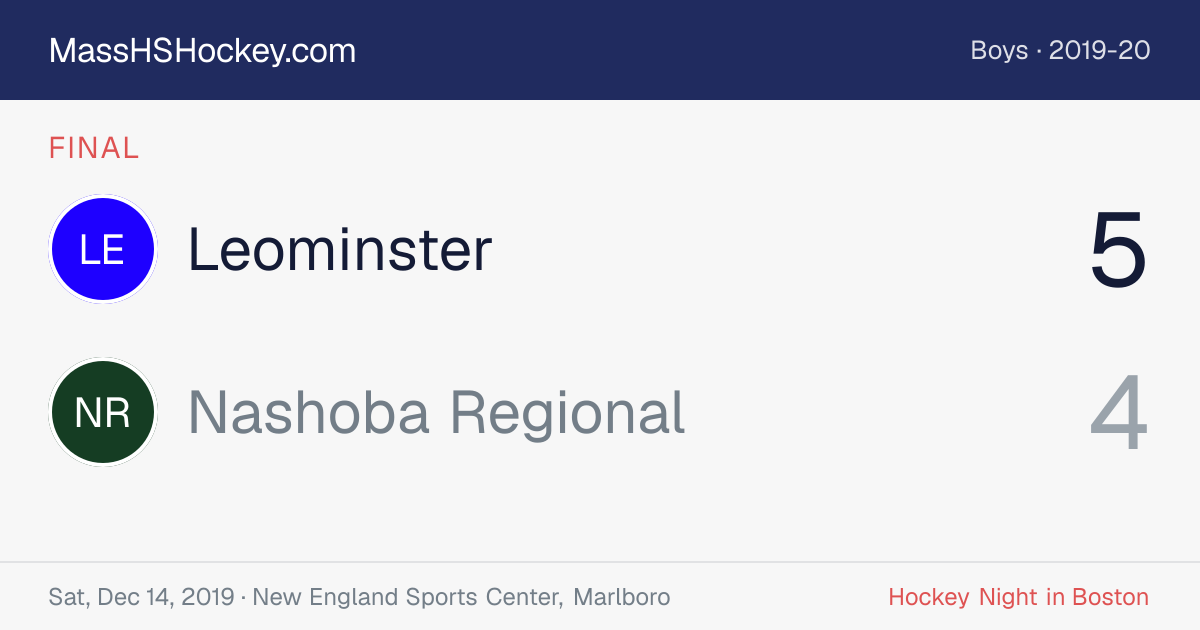 Leominster at Nashoba Regional score card
