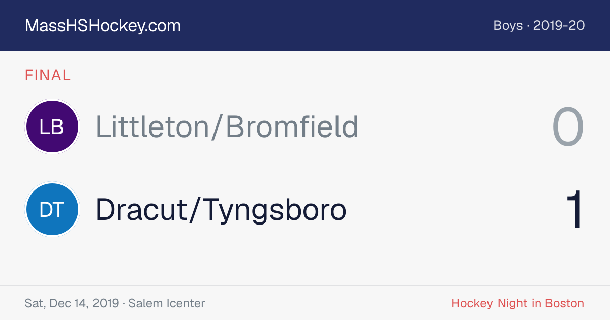 Littleton/Bromfield at Dracut/Tyngsboro score card