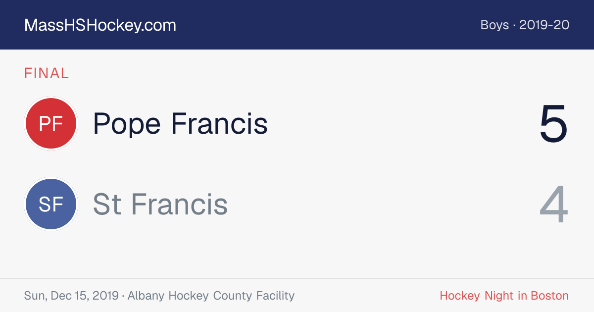 Pope Francis at St Francis score card