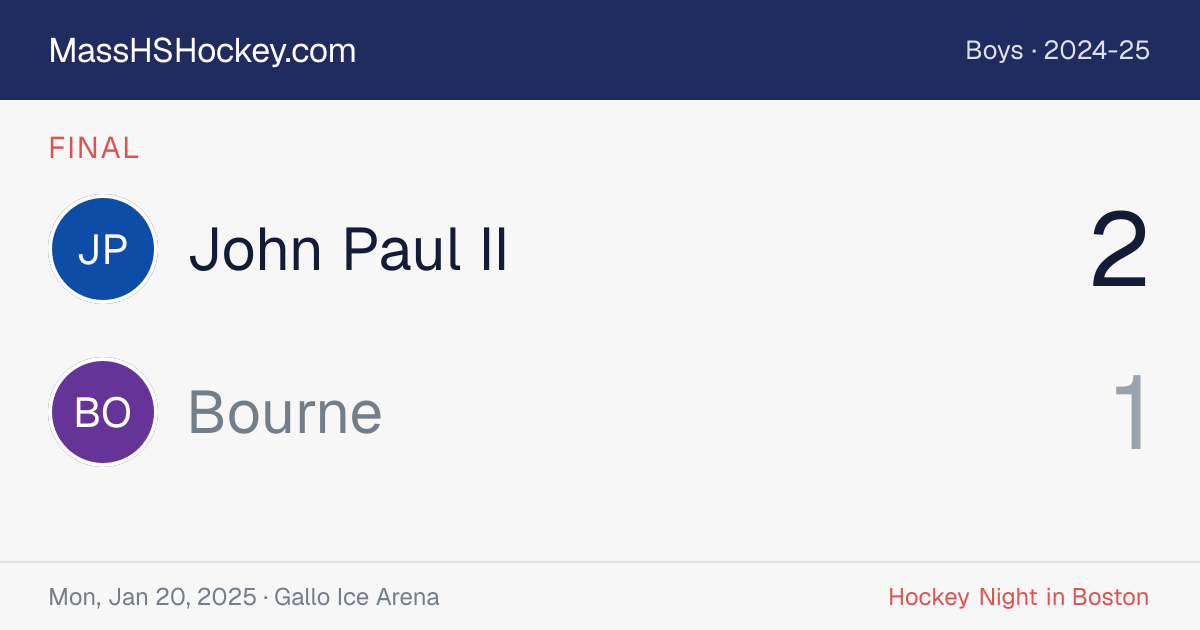 John Paul II at Bourne score card