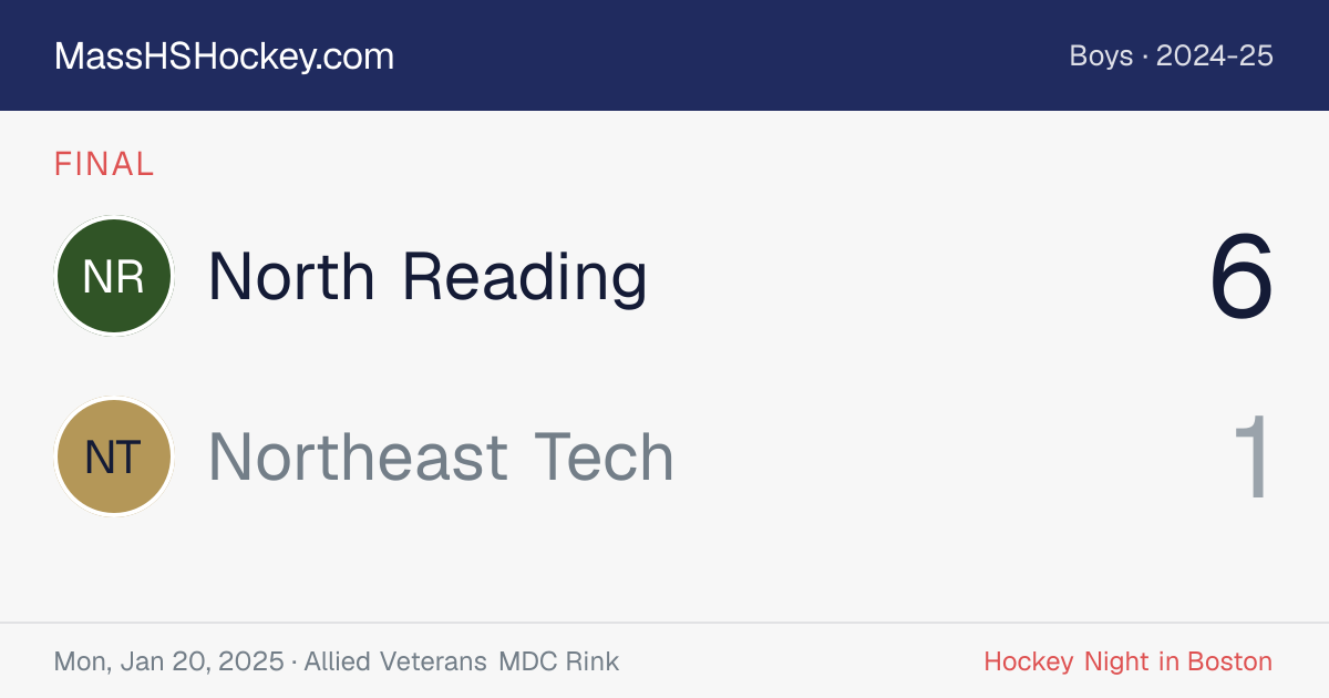 North Reading at Northeast Tech score card