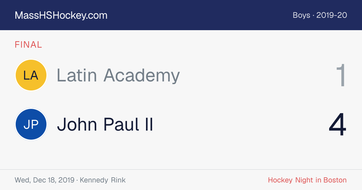 Latin Academy at John Paul II score card
