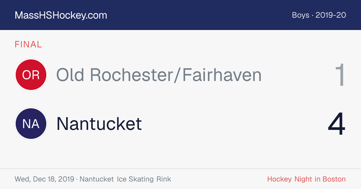 Old Rochester/Fairhaven at Nantucket score card