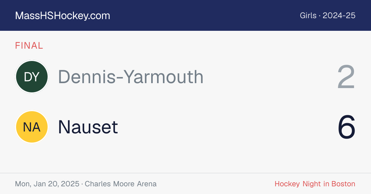 Dennis-Yarmouth at Nauset score card
