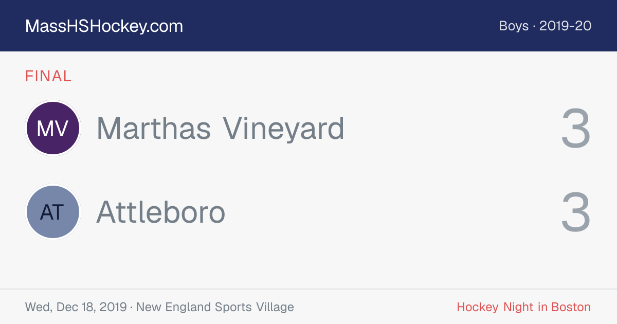 Marthas Vineyard at Attleboro score card