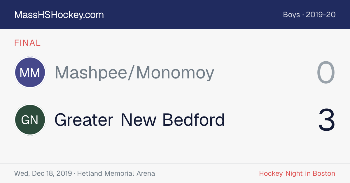 Mashpee/Monomoy at Greater New Bedford score card