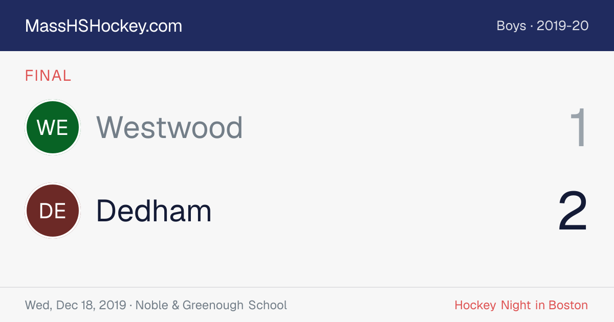 Westwood at Dedham score card