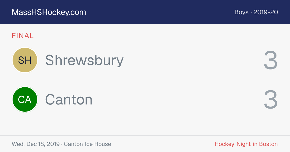 Shrewsbury at Canton score card