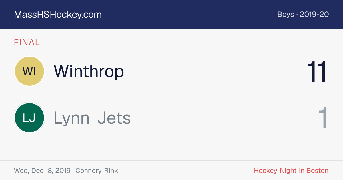 Winthrop at Lynn Jets score card