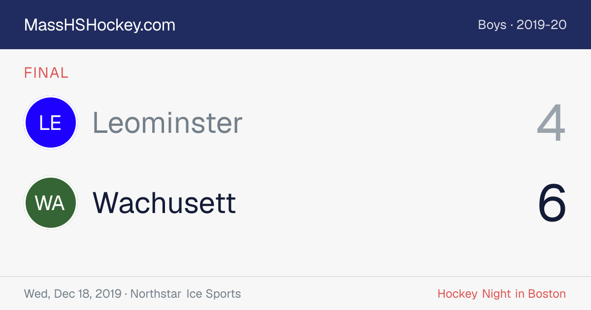 Leominster at Wachusett score card