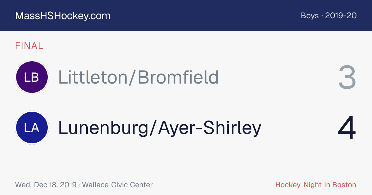 Littleton/Bromfield at Lunenburg/Ayer-Shirley score card
