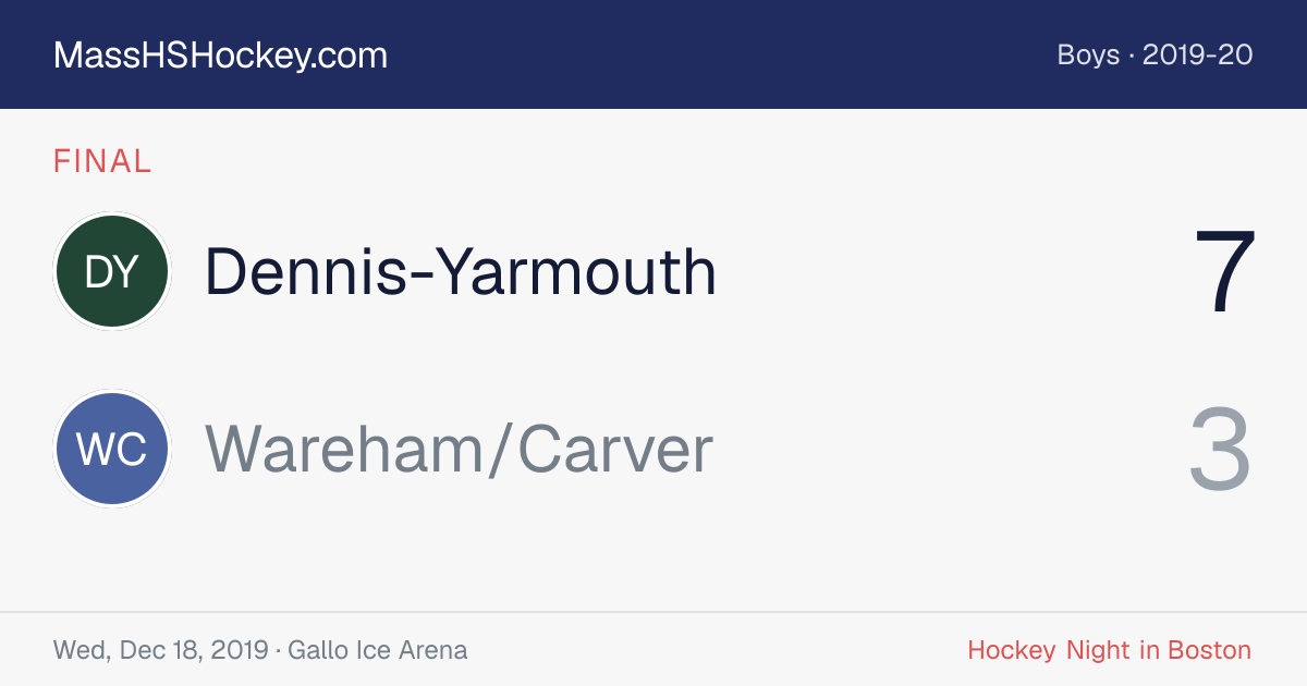 Dennis-Yarmouth at Wareham/Carver score card