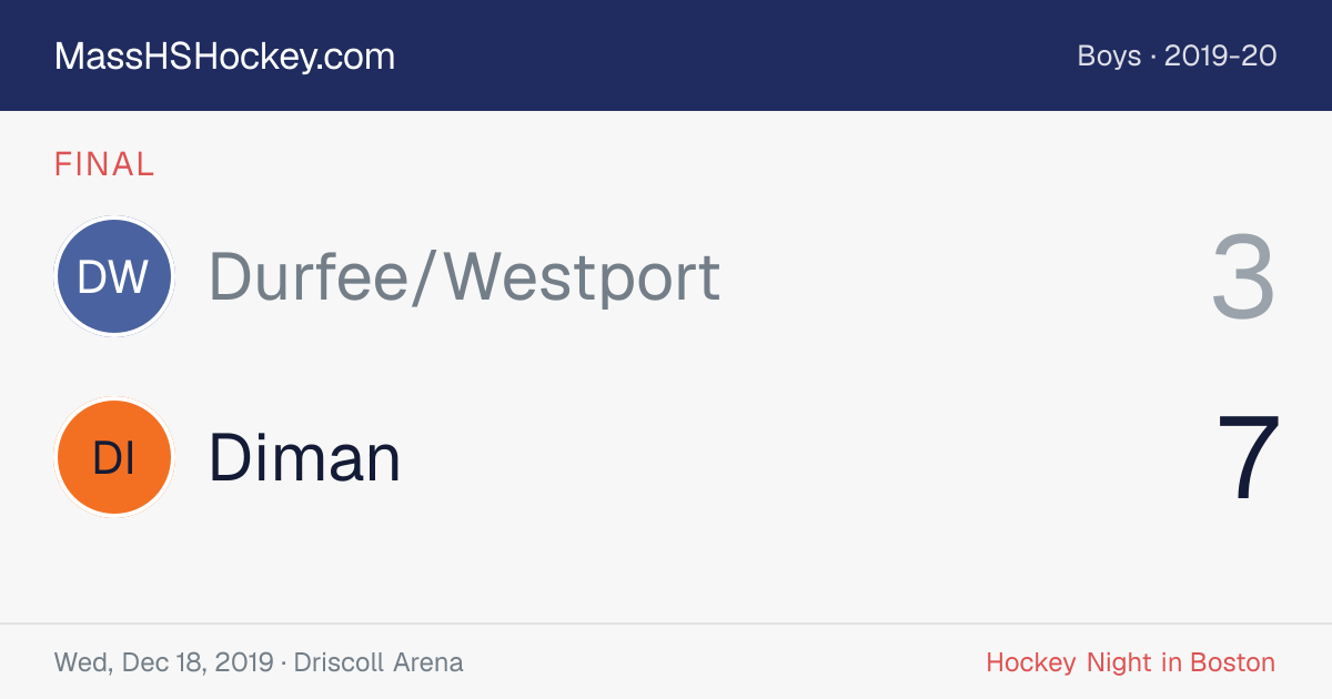 Durfee/Westport at Diman score card