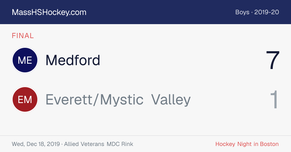 Medford at Everett/Mystic Valley score card