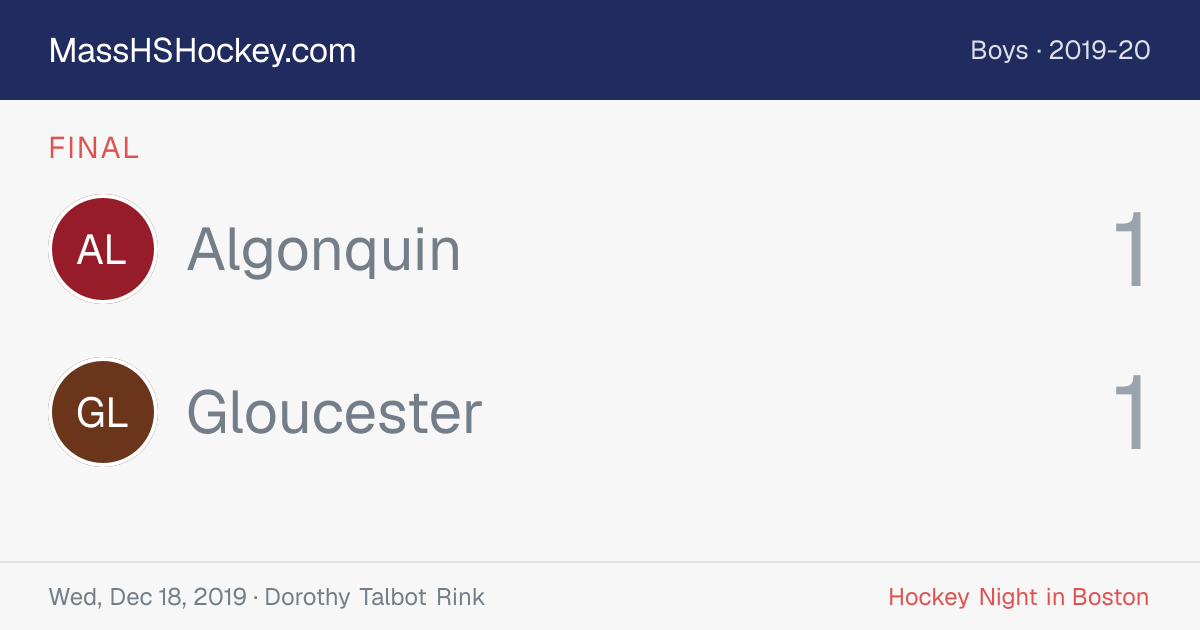 Algonquin at Gloucester score card
