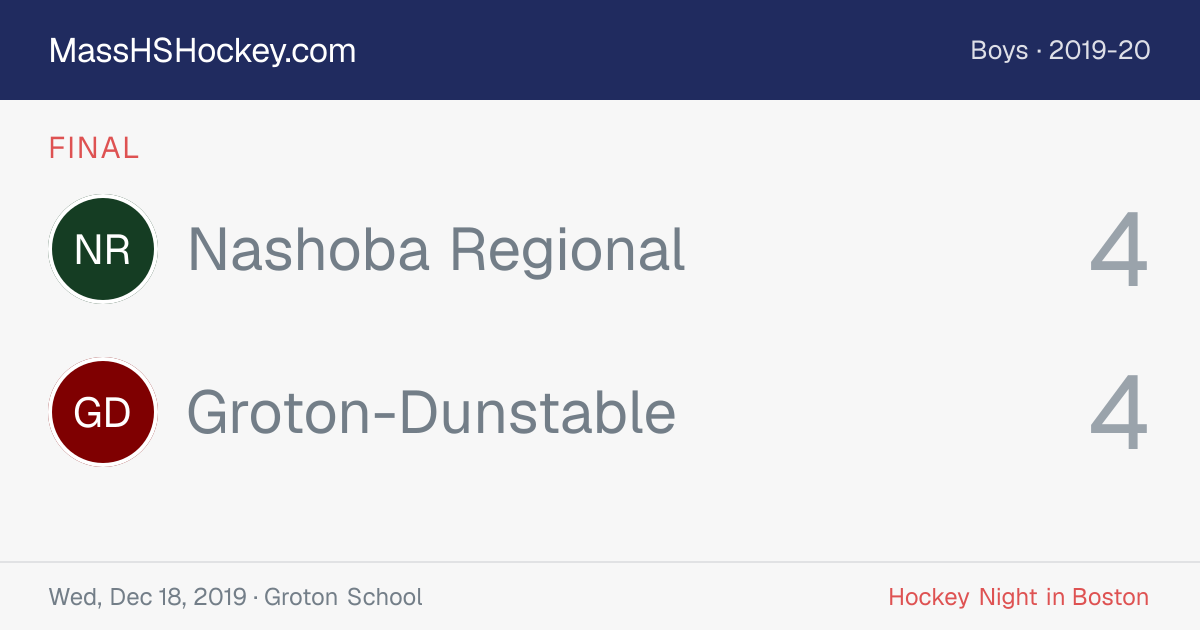 Nashoba Regional at Groton-Dunstable score card