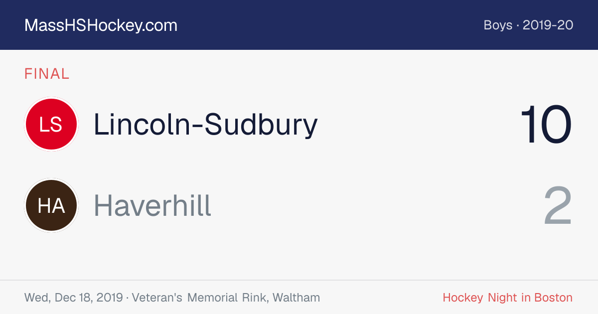 Lincoln-Sudbury at Haverhill score card