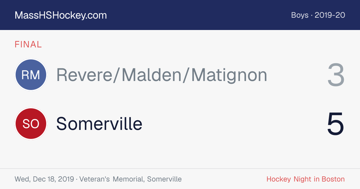 Revere/Malden/Matignon at Somerville score card