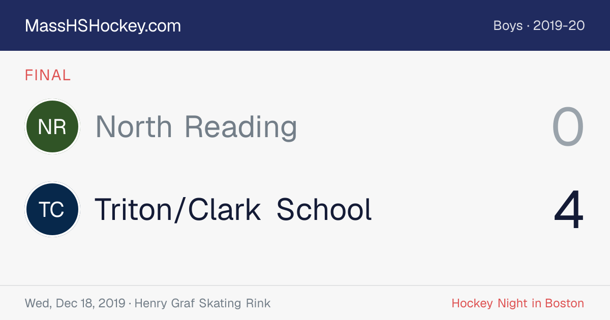 North Reading at Triton/Clark School score card