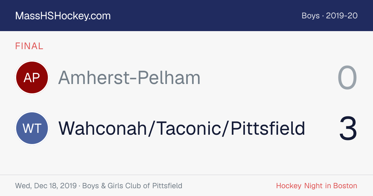 Amherst-Pelham at Wahconah/Taconic/Pittsfield score card