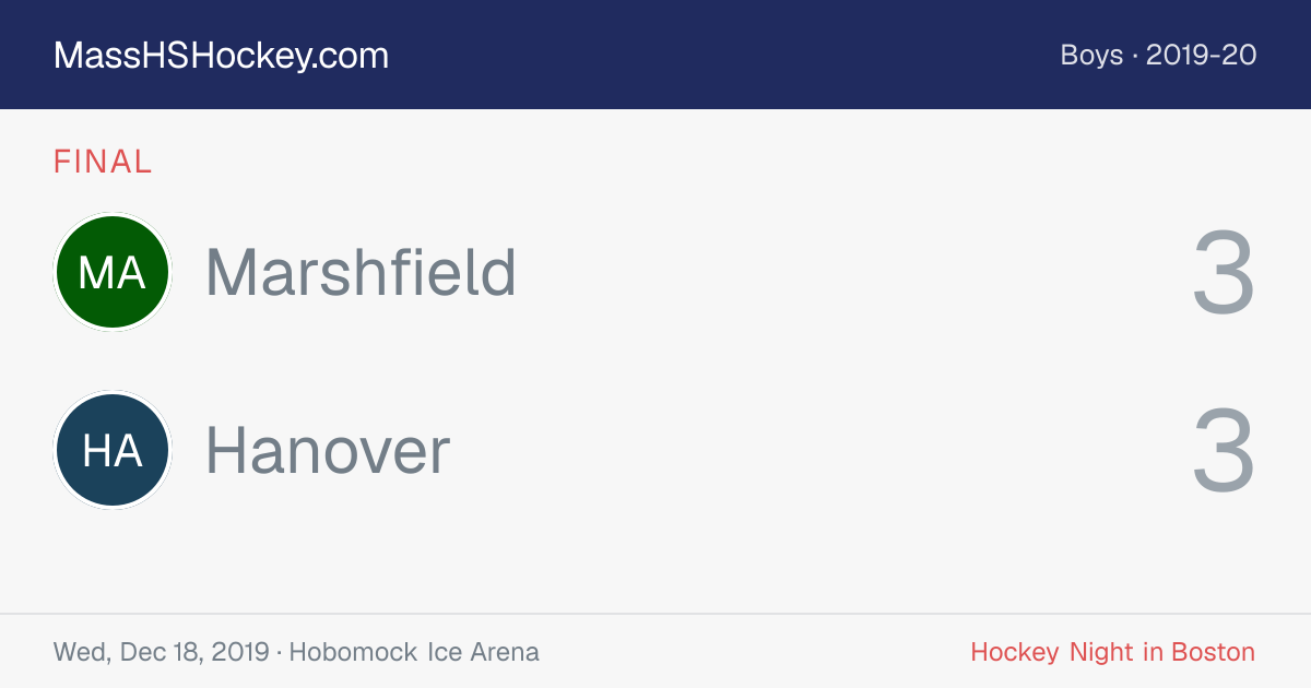 Marshfield at Hanover score card
