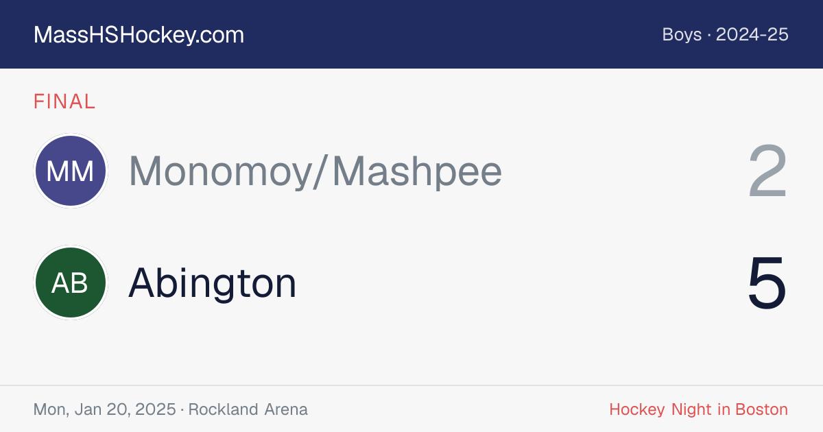 Monomoy/Mashpee at Abington score card