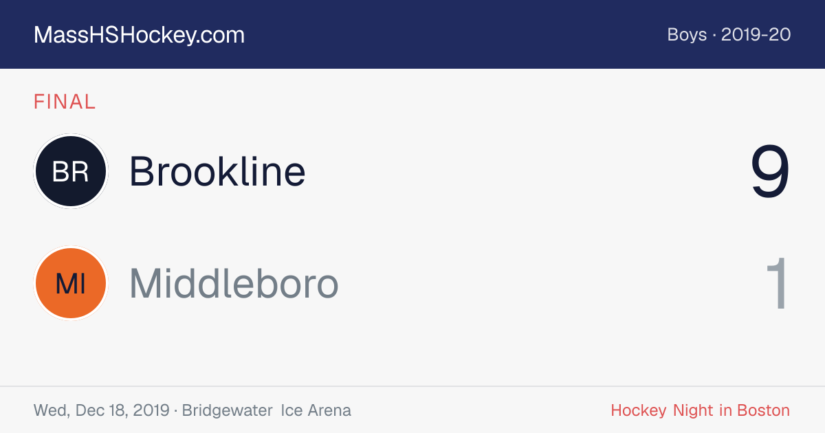 Brookline at Middleboro score card