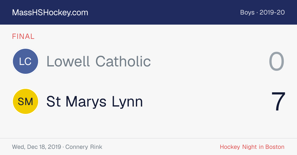 Lowell Catholic at St Marys Lynn score card