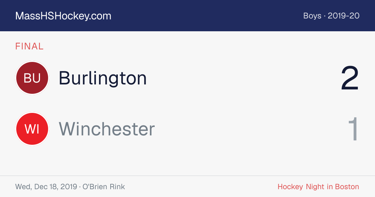 Burlington at Winchester score card