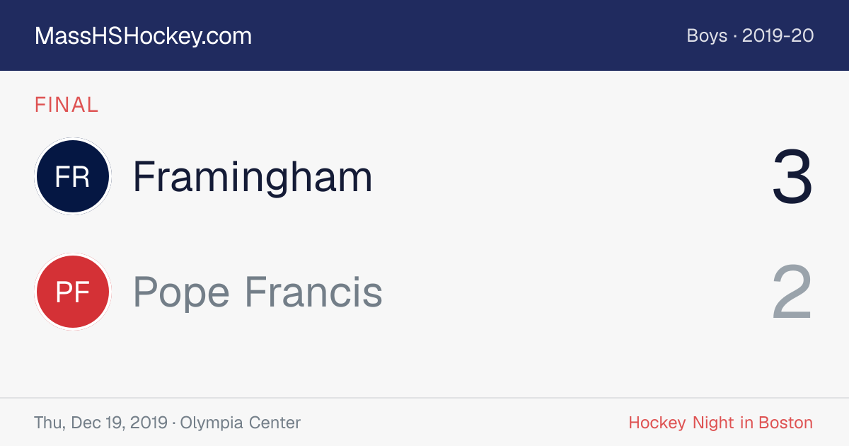 Framingham at Pope Francis score card