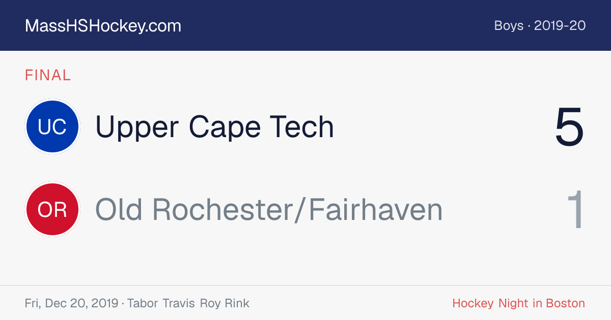 Upper Cape Tech at Old Rochester/Fairhaven score card