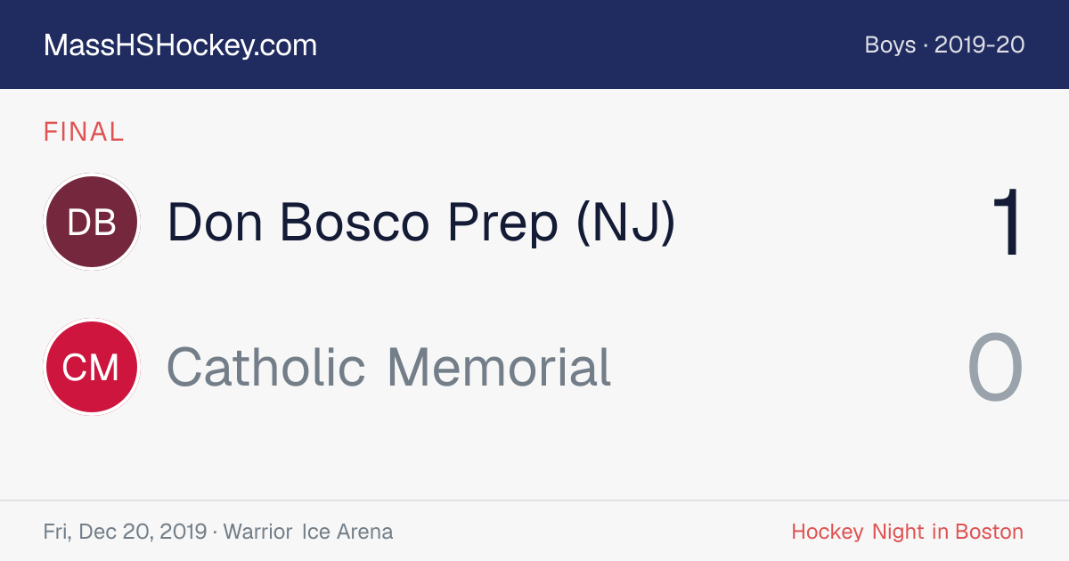 Don Bosco Prep (NJ) at Catholic Memorial score card