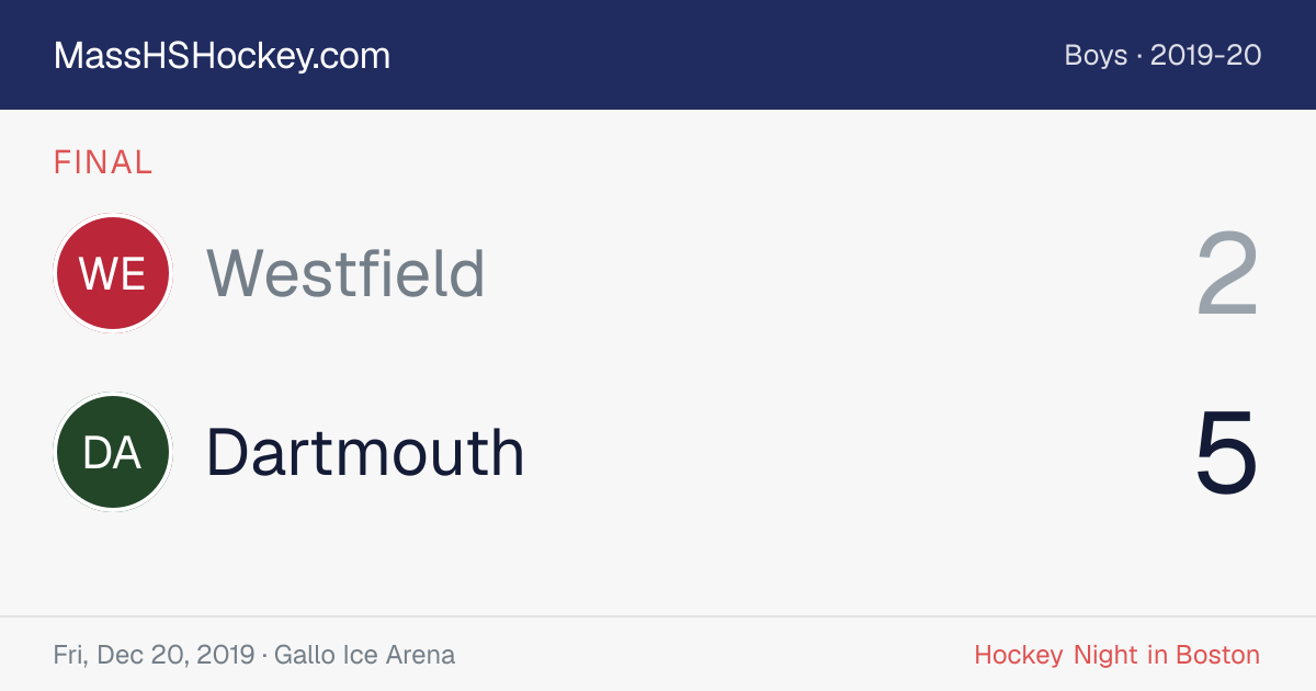 Westfield at Dartmouth score card