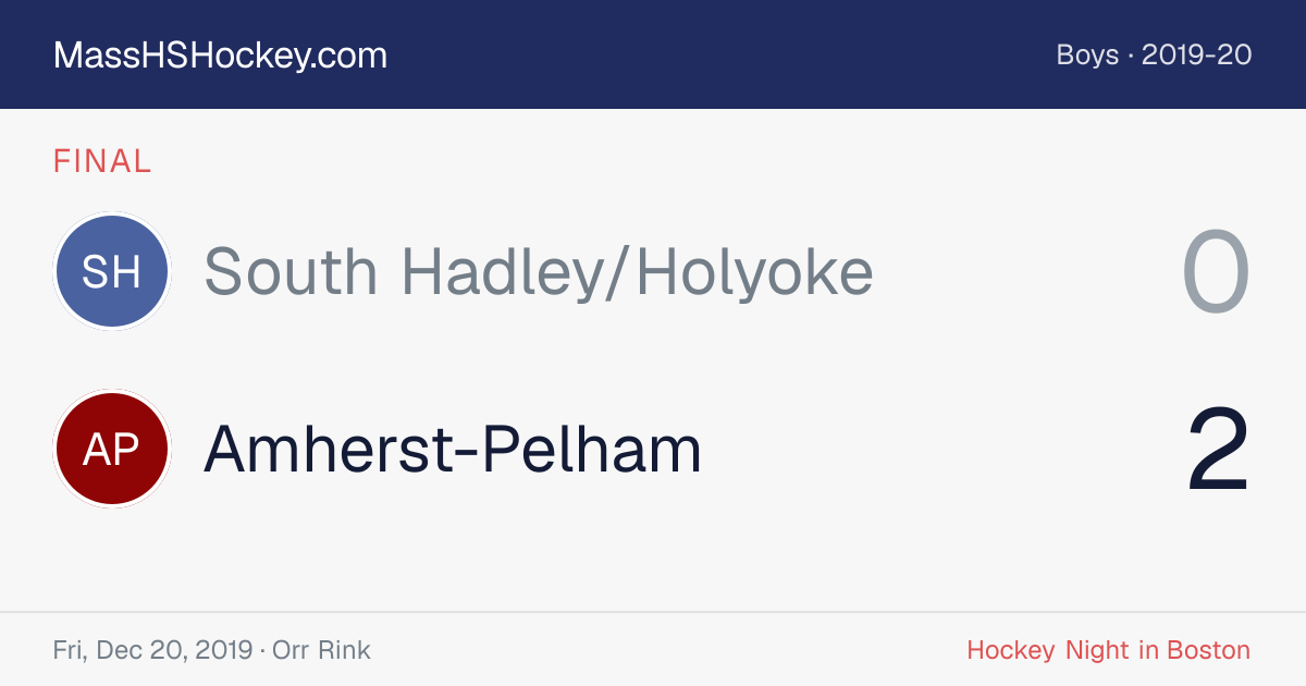 South Hadley/Holyoke at Amherst-Pelham score card