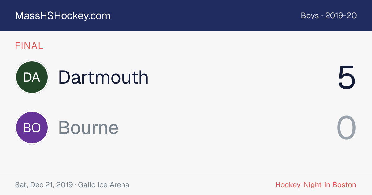 Dartmouth at Bourne score card